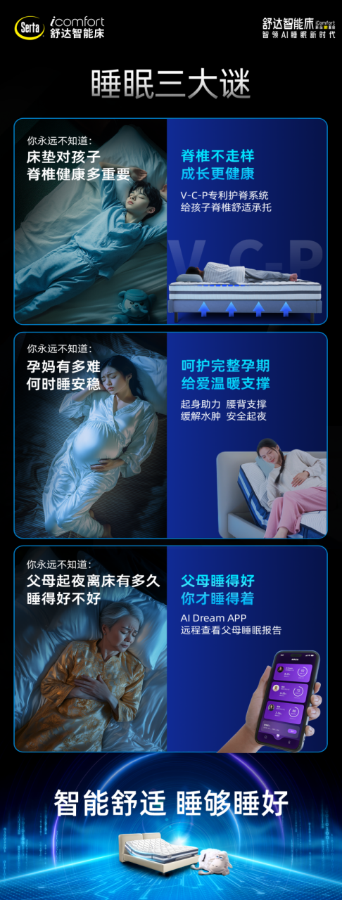 舒达智能床躺鉴会，引领AI智能睡眠新时代-第10张图片-特色小吃做法