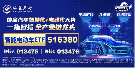 华为百万级豪车尊界即将发布，智能电动车ETF（516380）盘中涨超2%，拓普集团等三股触板-第2张图片-特色小吃做法