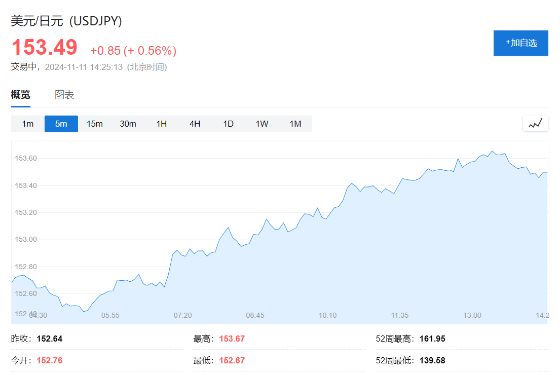 日本央行，12月也不加？-第1张图片-特色小吃做法