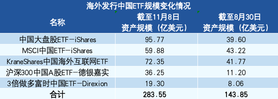 外资，大幅流入-第1张图片-特色小吃做法