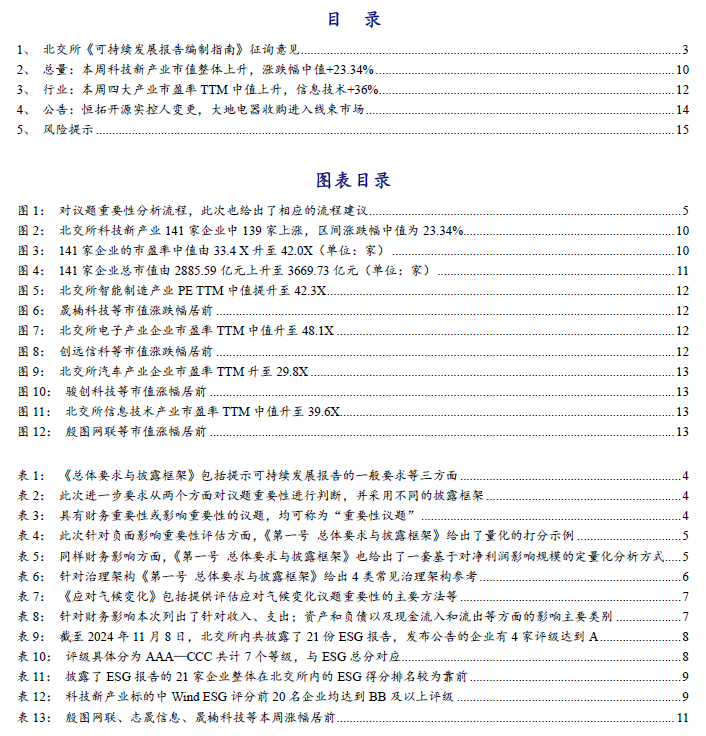 【开源科技新产业】北交所《可持续发展报告编制》征询意见，关注科技新产业ESG投资No.42-第2张图片-特色小吃做法