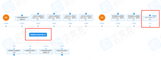 前员工实名举报明亚违规跨境销售香港保险 已获监管受理-第12张图片-特色小吃做法