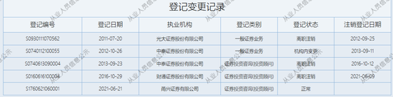 双罚！甬兴证券-第4张图片-特色小吃做法