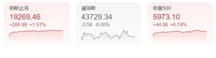 中央定调！信号强烈！全新税费政策来了…-第4张图片-特色小吃做法