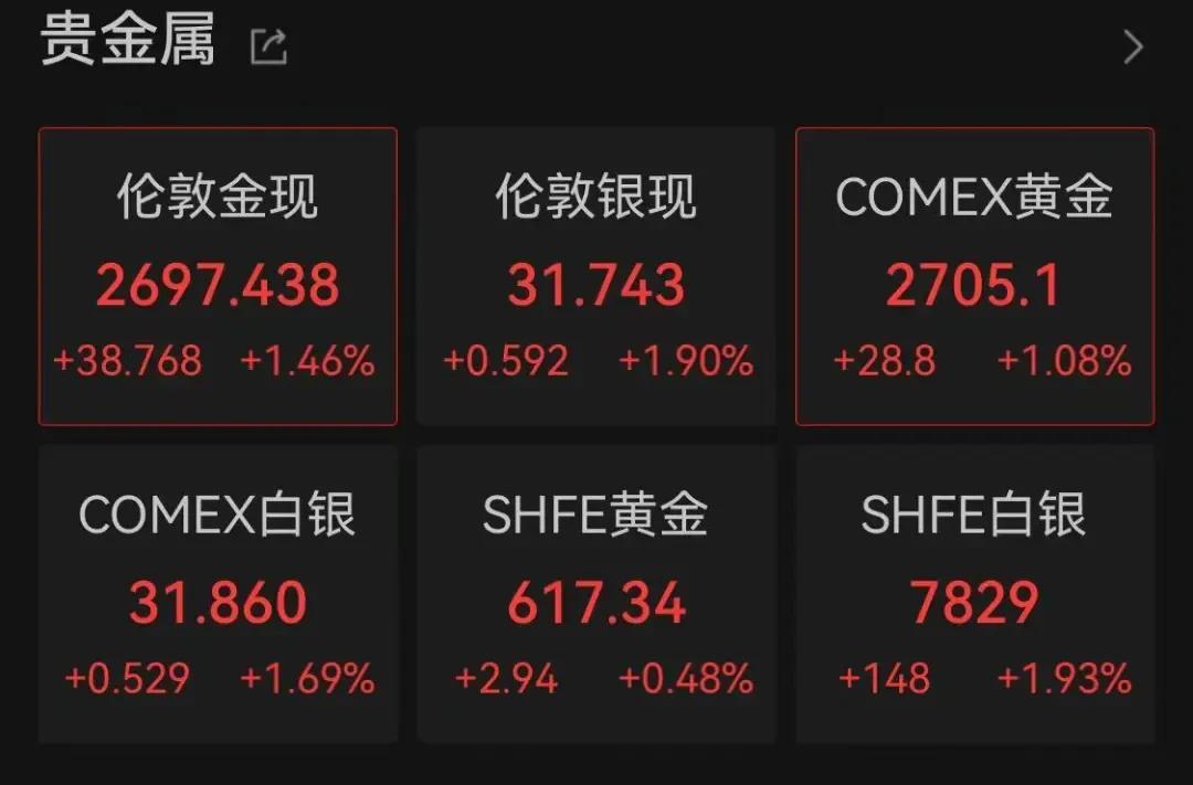 中央定调！信号强烈！全新税费政策来了…-第6张图片-特色小吃做法