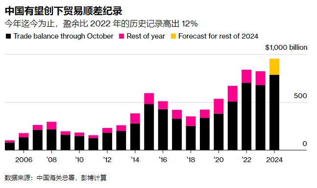 金价见顶的信号是什么？-第4张图片-特色小吃做法