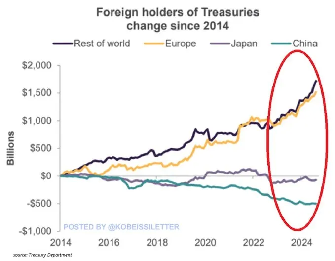 金价见顶的信号是什么？-第6张图片-特色小吃做法