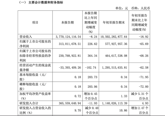 香港财政司司长，重磅发声！-第3张图片-特色小吃做法