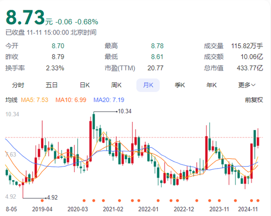 赚的没有罚的多！东吴证券2项保荐业务违规，罚没超千万-第1张图片-特色小吃做法