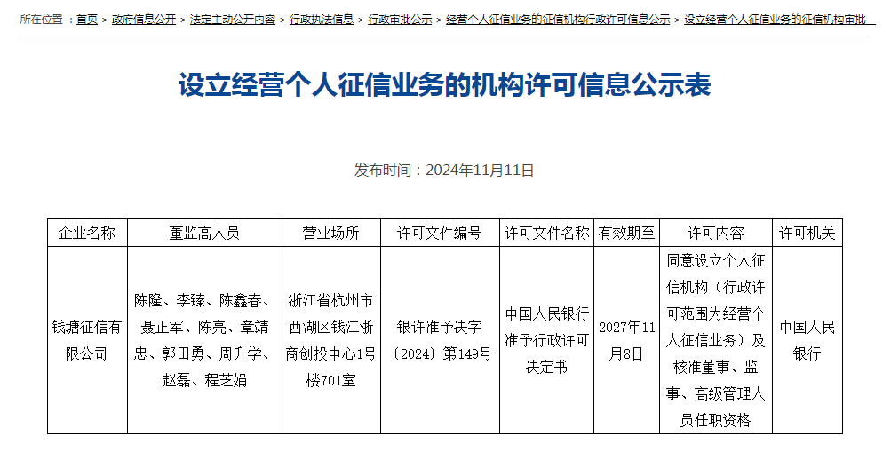 国内第三张个人征信牌照“花落”钱塘征信，蚂蚁集团为公司大股东-第1张图片-特色小吃做法