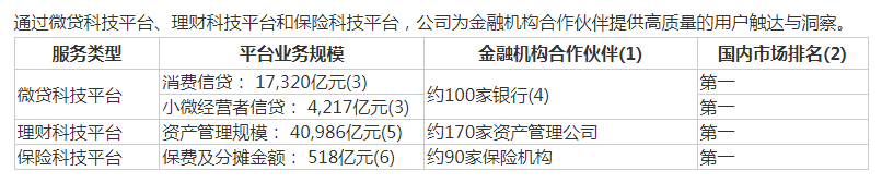 国内第三张个人征信牌照“花落”钱塘征信，蚂蚁集团为公司大股东-第5张图片-特色小吃做法