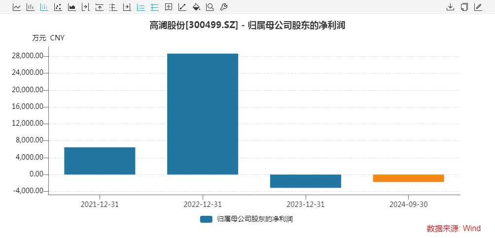 一家三口，举牌！-第4张图片-特色小吃做法