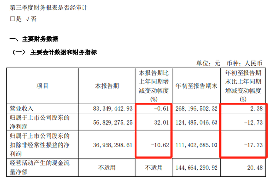 提前大涨！A股重组又来了-第7张图片-特色小吃做法