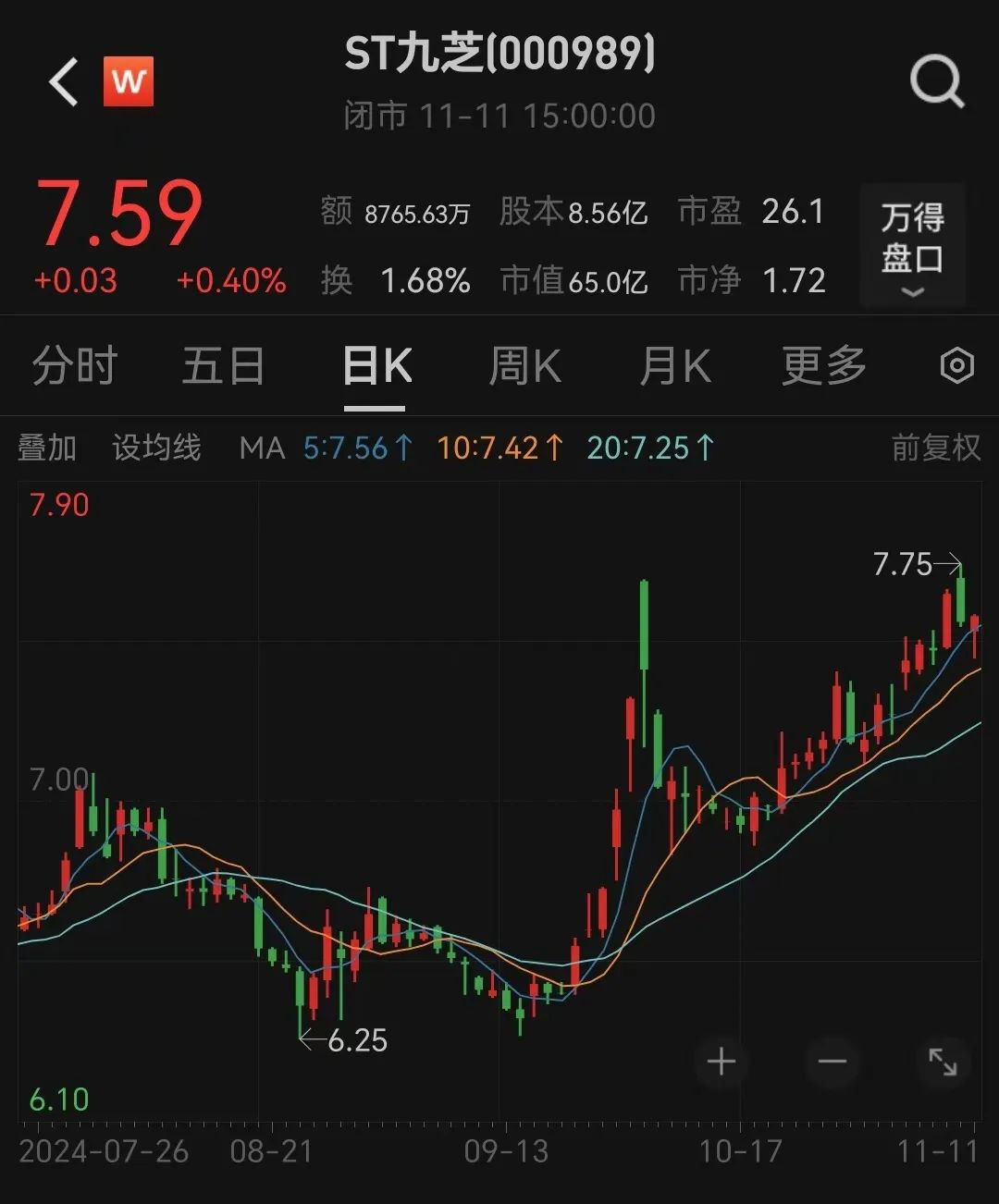 知名药企，再次易主！-第3张图片-特色小吃做法