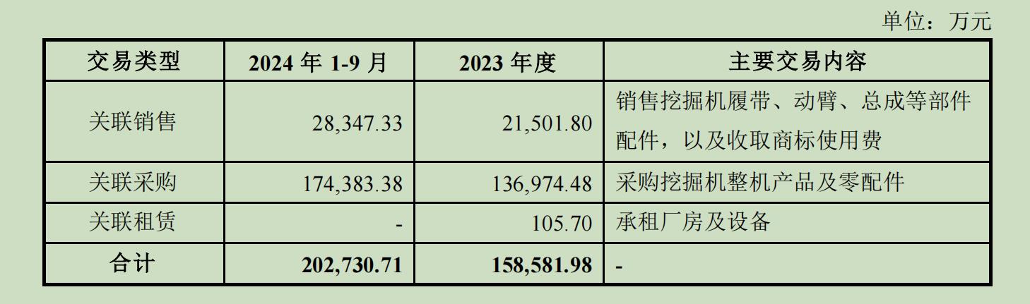 国资并购进行时：山推股份拟18.41亿收购山重建机，中国动力整合柴油机业务复牌涨停-第3张图片-特色小吃做法