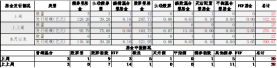 中加基金配置周报|人大批准10万亿化债额度，特朗普再次出任美国总统-第10张图片-特色小吃做法