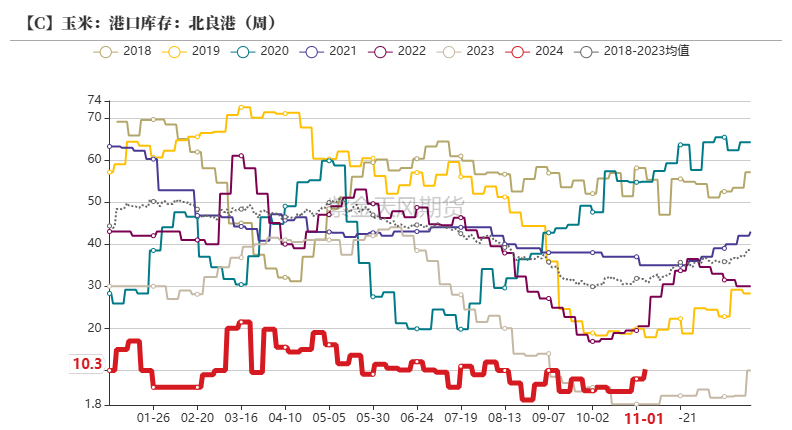 玉米：等待新的驱动-第32张图片-特色小吃做法