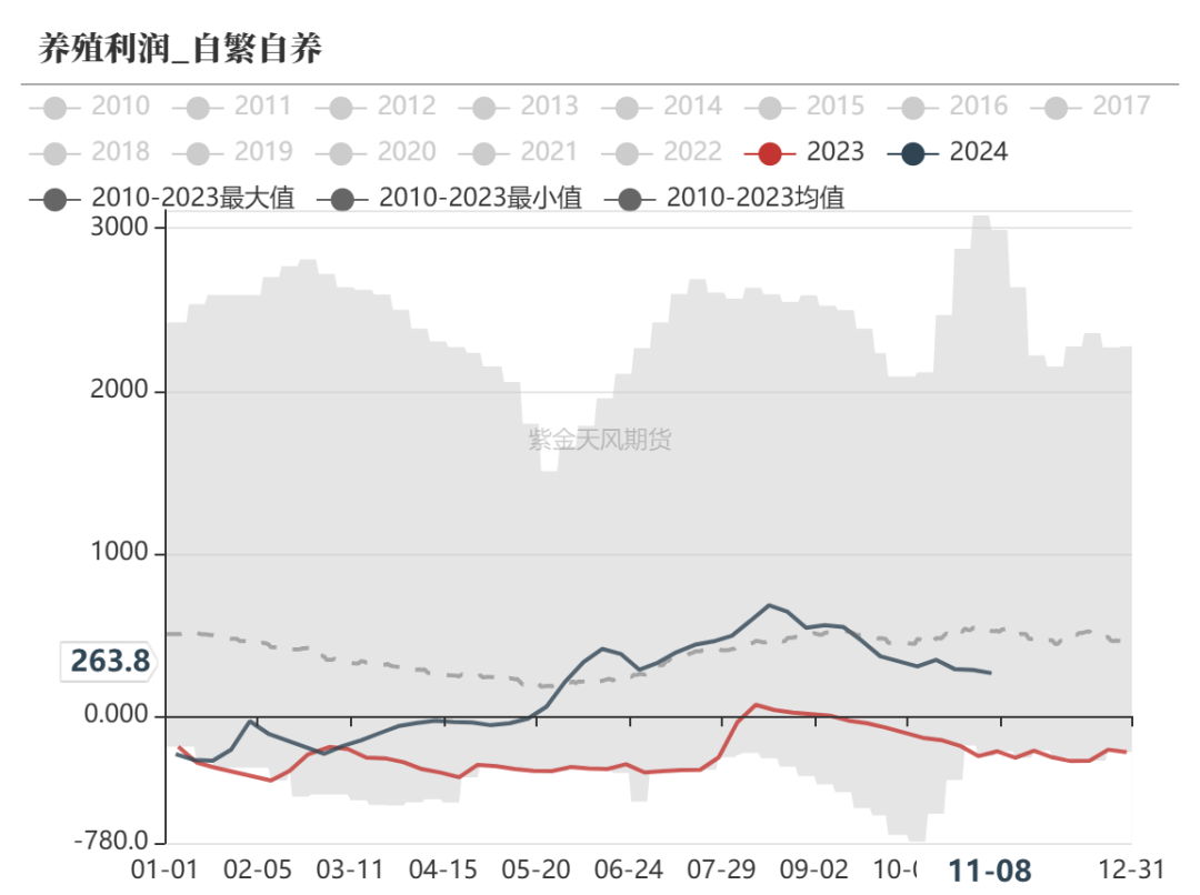 玉米：等待新的驱动-第39张图片-特色小吃做法