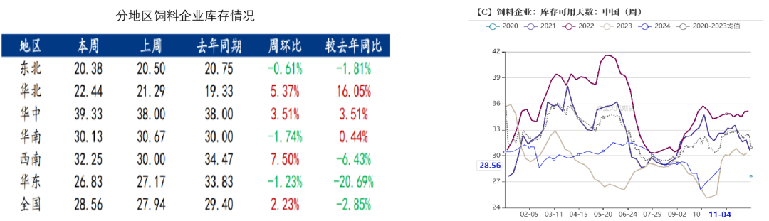 玉米：等待新的驱动-第44张图片-特色小吃做法