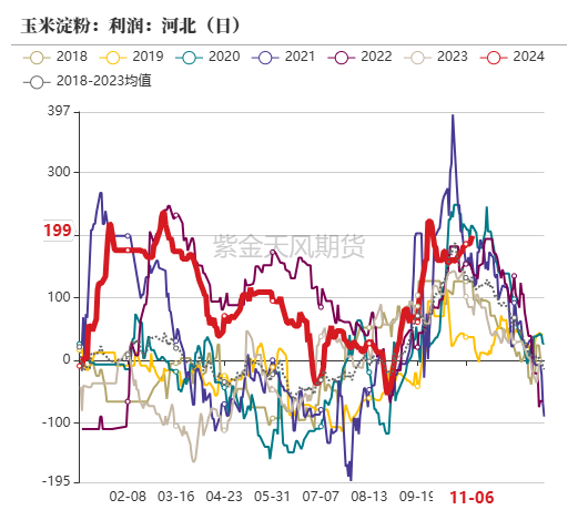 玉米：等待新的驱动-第46张图片-特色小吃做法