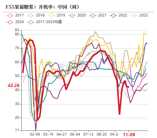 玉米：等待新的驱动-第61张图片-特色小吃做法