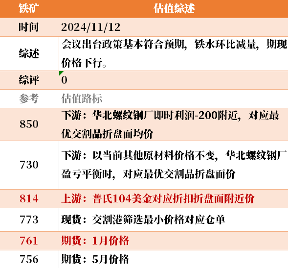 目前大宗商品的估值走到什么位置了？11-12-第22张图片-特色小吃做法