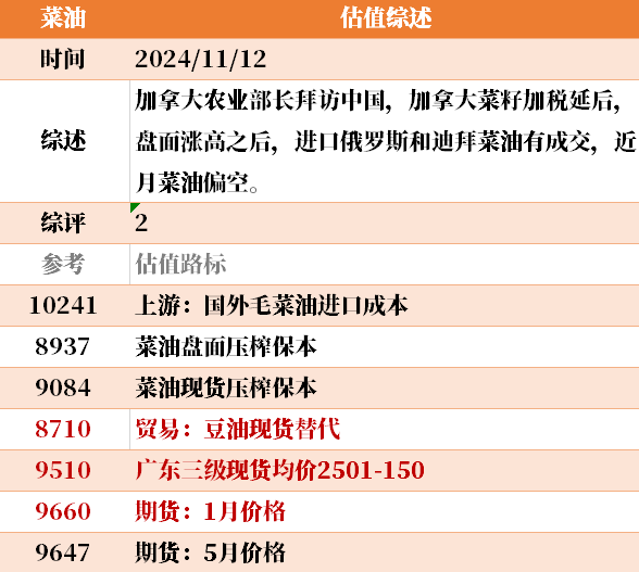 目前大宗商品的估值走到什么位置了？11-12-第36张图片-特色小吃做法