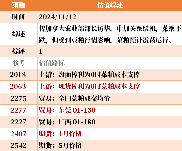 目前大宗商品的估值走到什么位置了？11-12-第37张图片-特色小吃做法