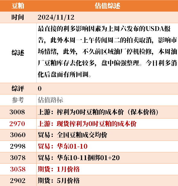 目前大宗商品的估值走到什么位置了？11-12-第40张图片-特色小吃做法