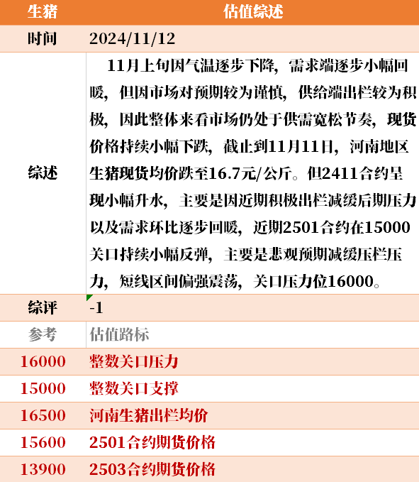 目前大宗商品的估值走到什么位置了？11-12-第45张图片-特色小吃做法