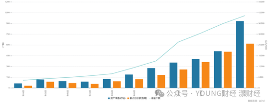 “ETF一哥”华夏基金，为何焦虑？-第4张图片-特色小吃做法