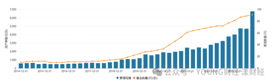 “ETF一哥”华夏基金，为何焦虑？-第5张图片-特色小吃做法