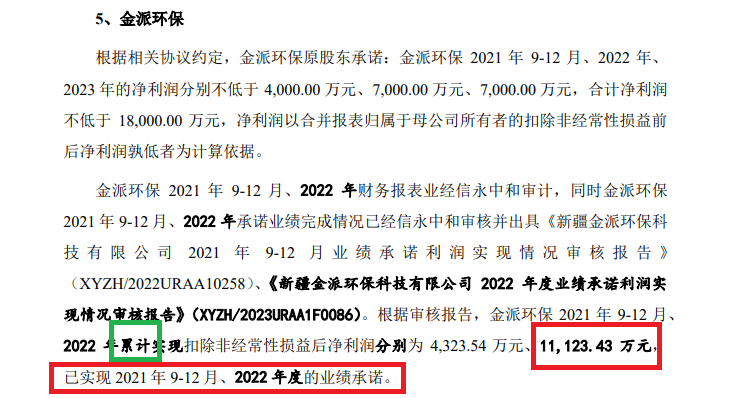 清新环境净利润连续大降80%以上仍要募资27亿元扩张 回复监管问询“睁眼说瞎话”？|定增志-第1张图片-特色小吃做法