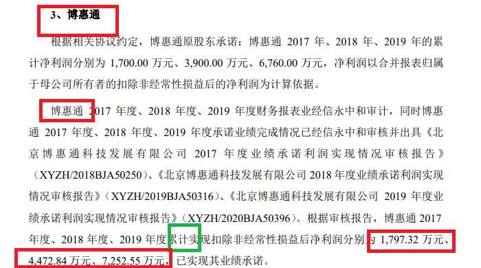 清新环境净利润连续大降80%以上仍要募资27亿元扩张 回复监管问询“睁眼说瞎话”？|定增志-第3张图片-特色小吃做法