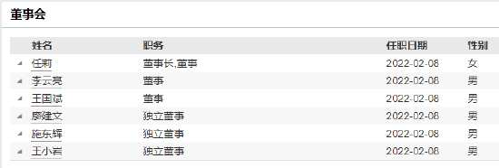 泉果基金回应高管失联：公司各项业务正常运转 追究恶意诽谤或故意传播虚假信息者法律责任-第3张图片-特色小吃做法