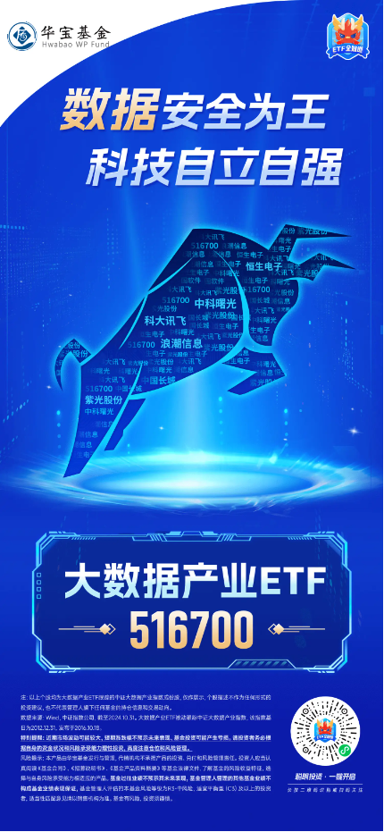 化债力度加码，泛信创板块持续活跃！大数据产业ETF（516700）连续三日吸金2912万元，标的本轮反弹69%-第4张图片-特色小吃做法