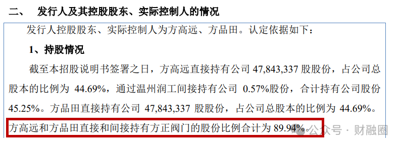 优秀！“90后”董事长携兄长收获一个IPO-第4张图片-特色小吃做法