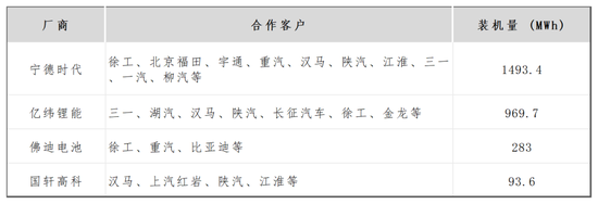 2024车企年关时刻：裁员、转型和迷茫-第6张图片-特色小吃做法