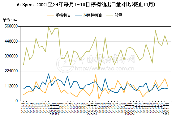 特朗普宣布将任命新环境保护署署长，为何豆油大幅下跌？-第7张图片-特色小吃做法