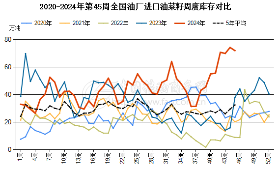 特朗普宣布将任命新环境保护署署长，为何豆油大幅下跌？-第8张图片-特色小吃做法