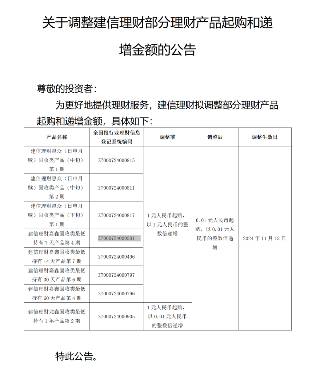 多家理财公司宣布：下调“门槛”！-第1张图片-特色小吃做法