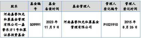 又一IPO！净利润约5000万，应收账款近5亿-第24张图片-特色小吃做法