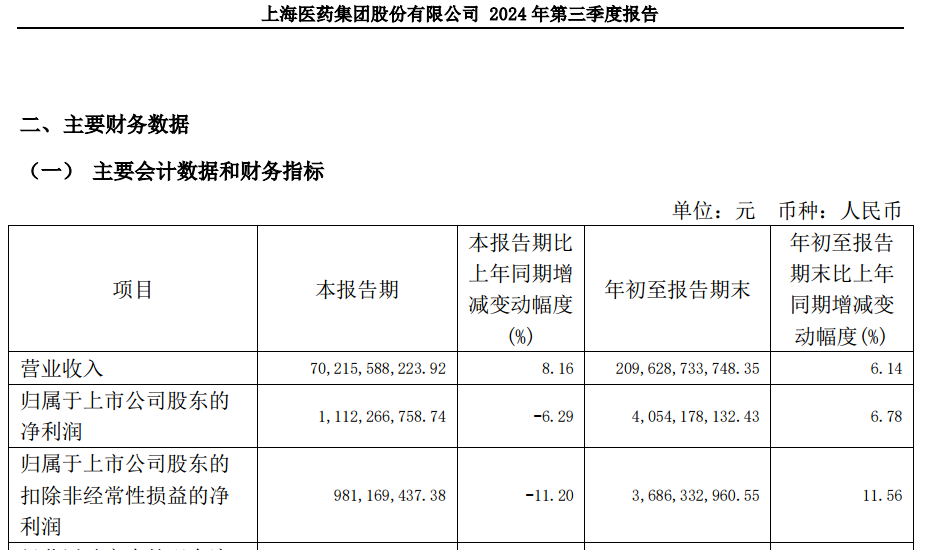 A股大利好！险资放大招：举牌！举牌！-第2张图片-特色小吃做法