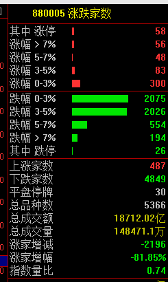 今天，大跳水！-第2张图片-特色小吃做法