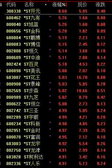 今天，大跳水！-第3张图片-特色小吃做法