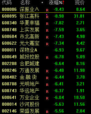 今天，大跳水！-第5张图片-特色小吃做法