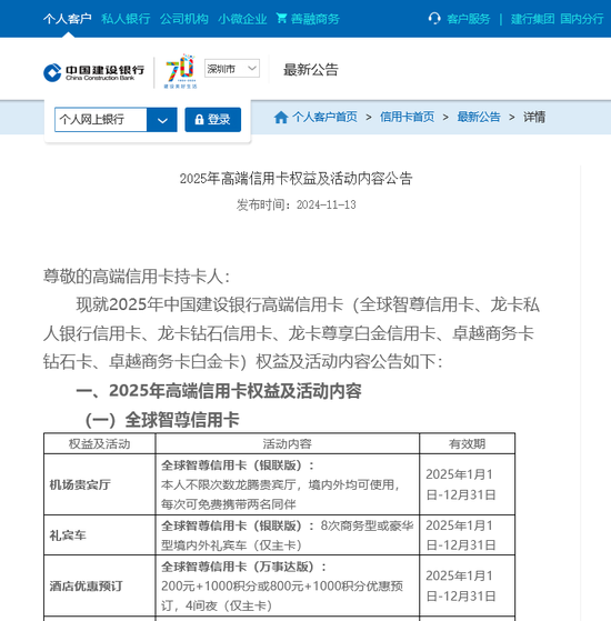 国有大行“羊毛”不好薅了 建设银行多款高端信用卡权益缩水 年内多家银行忙“降本”-第1张图片-特色小吃做法