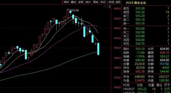 大牛股，批量跌停！-第6张图片-特色小吃做法