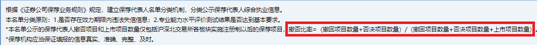 东吴证券被立案重罚后或降为C类投行 定增“独苗”项目批文即将到期-第3张图片-特色小吃做法