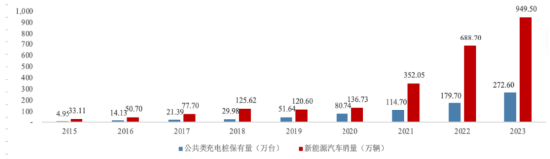 源达研究报告：雄安新区坚持绿色发展，加快形成绿色低碳格局-第12张图片-特色小吃做法